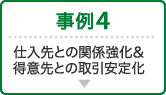 事例4 仕入先との関係強化＆得意先との取引安定化