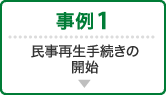 事例1 民事再生手続きの開始